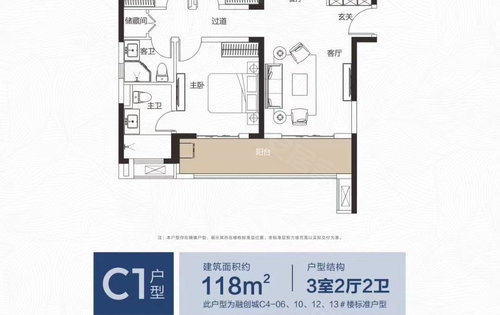 武汉融创城动态:c1户型建面约118,三房两厅两卫:南北通透,三开间