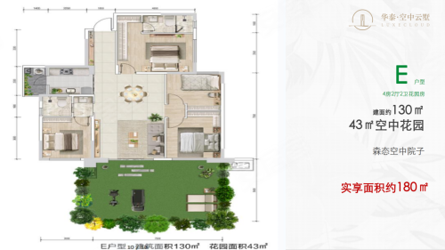 华泰·空中云墅E户型,华泰·空中云墅4室2厅2卫1厨约130.00平米户型图,朝南朝向 - 乐山安居客