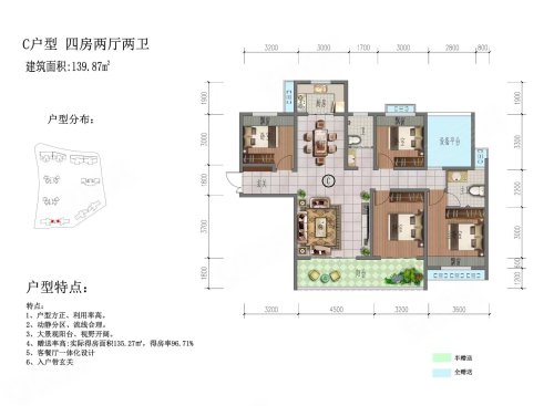 方大新城139平米户型,方大新城4室2厅2卫1厨约139.87平米户型图,朝南朝向 - 邵阳安居客