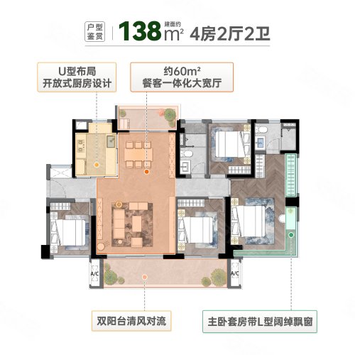 保利德胜天汇建面138平米户型,保利德胜天汇4室2厅2卫1厨约138.00平米户型图,朝南朝向 - 佛山安居客