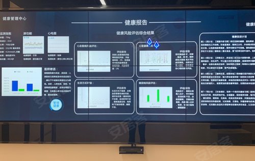 保利城医养健康系统演示