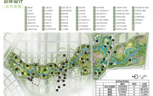 鄭州華僑城動態:華僑城首期原岸1號院,100-143㎡.