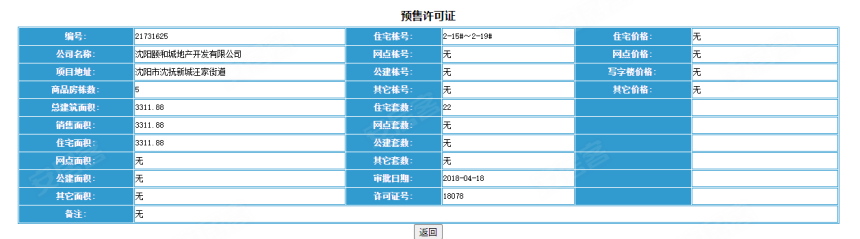 恒大盛京世家 沈阳恒大盛京世家房价 楼盘户型 周边配套 交通地图 香堤路199号 伯官大桥东南侧 安居客