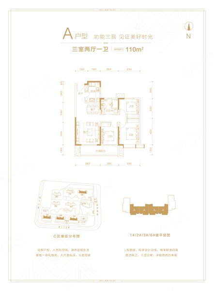 富力尚悦居C区A户型，富力尚悦居3室2厅1卫1厨约110.00平米户型图，朝南北朝向 - 长治安居客