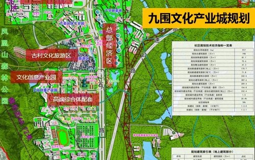 项目周边都是大开发商旧改