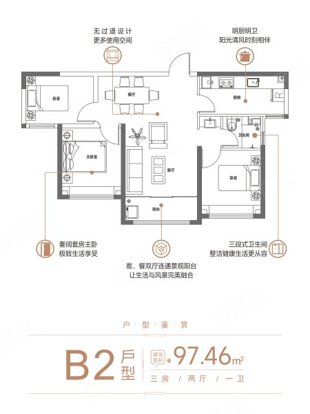 金座·金映裕福B2户型,金座·金映裕福3室2厅2卫1厨约97.46平米户型图,朝南北朝向 - 西宁安居客