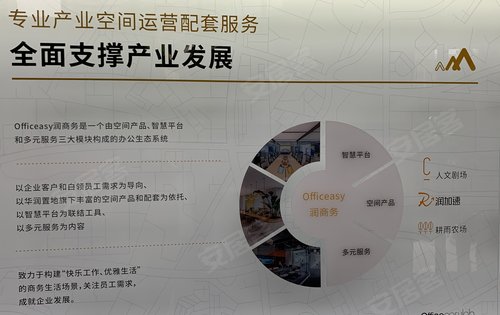 湾区枢纽站 万象罗湖