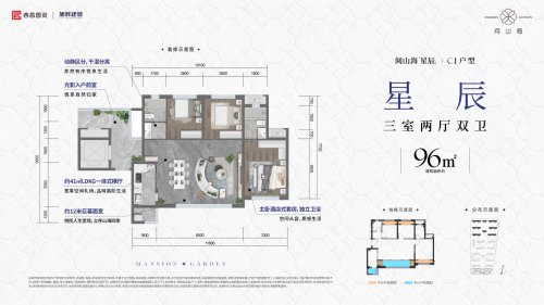 阅山海·星辰C1，阅山海·星辰3室2厅2卫1厨约96.00平米户型图，朝东朝向 - 凉山安居客