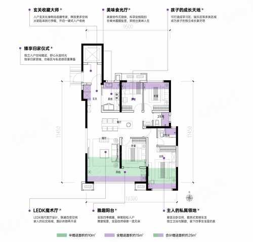 万科翠湾中城MAX三期B2户型，万科翠湾中城MAX4室2厅2卫1厨约118.00平米户型图，朝南朝向 - 郑州安居客