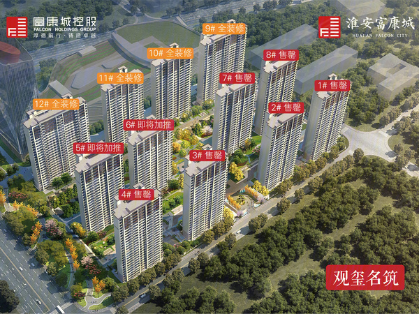 淮安富康城规划沙盘