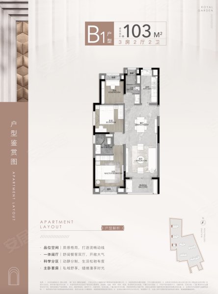 静安玺樾100平B1户型,静安玺樾3室2厅2卫1厨约100.00平米户型图,朝南朝向 - 上海安居客
