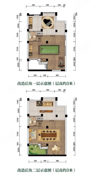 碧桂园衡州盛世荣耀世家，碧桂园衡州盛世别墅约295.00平米户型图，朝南北朝向 - 衡阳安居客