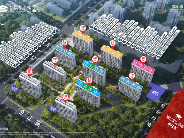 鲁明教育港湾二期,漯河鲁明教育港湾二期房价,楼盘户型,周边配套,交通地图,五一路与金江路交会处向北180米 - 安居客