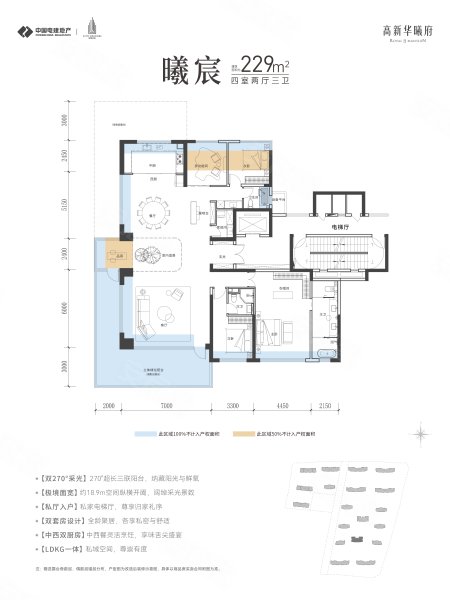 电建颐城 高新华曦府曦宸229户型，电建颐城 高新华曦府4室2厅3卫1厨约229.00平米户型图，朝南朝向 - 郑州安居客