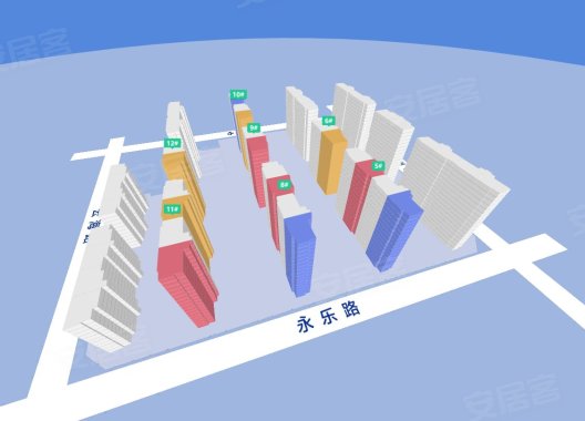建发朝阳观云,南昌建发朝阳观云房价,楼盘户型,周边配套,交通地图,永富路与云海路交叉口 - 安居客