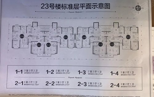 阳泉恒大帝景三期规划图片