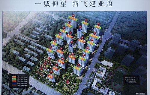 新乡新飞建业府开盘图片