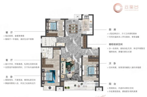 云玺台小高F户型,云玺台3室2厅2卫1厨约126.00平米户型图,朝南北朝向 - 枣庄安居客