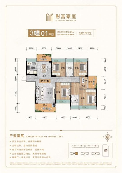 财富豪庭3栋01户型,财富豪庭5室2厅2卫1厨约142.34平米户型图,朝南朝向 - 茂名安居客