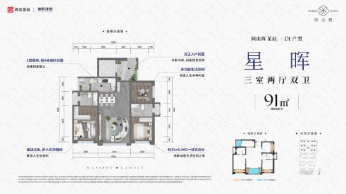 阅山海·星辰D1，阅山海·星辰3室2厅2卫1厨约91.00平米户型图，朝东朝向 - 凉山安居客
