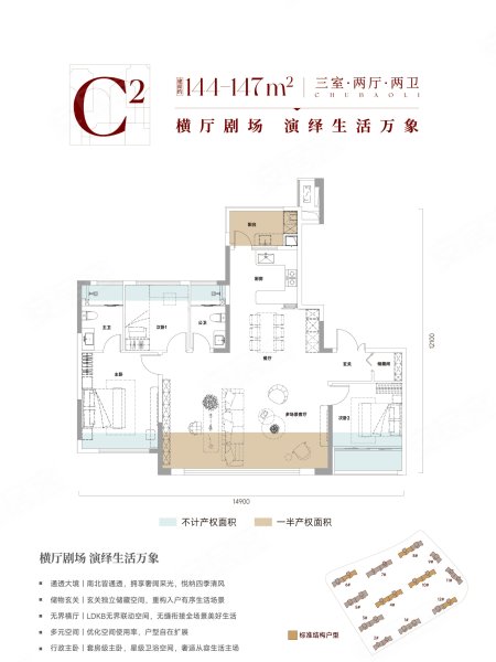 武汉城建·楚宝里C2户型,武汉城建·楚宝里3室2厅2卫1厨约144.00平米户型图,朝东南朝向 - 武汉安居客