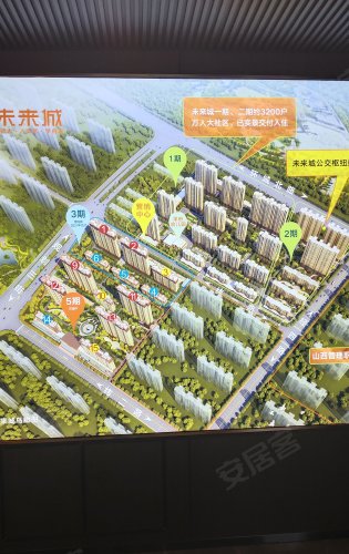 临汾河西新城规划2035图片