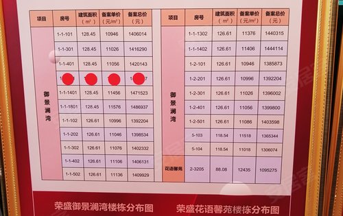 户型