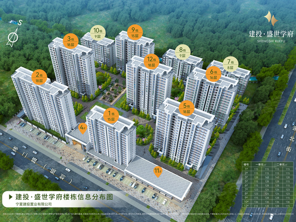 建投·盛世学府，银川建投·盛世学府房价，楼盘户型，周边配套，交通地图，西夏区金波北街与培华路交会处向北约200米 - 安居客