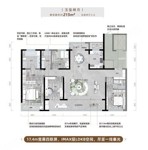 建邦紫云府玉玺映月,建邦紫云府4室2厅3卫1厨约215.00平米户型图,朝南朝向 - 菏泽安居客