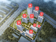 潍坊高新技术开发区高新技术开发区华安未来城楼盘新房真实图片