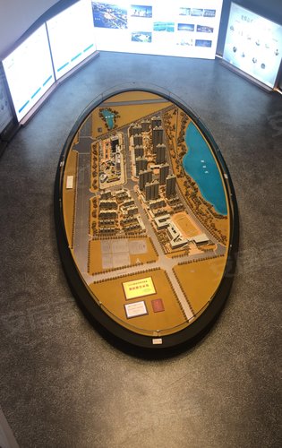 项目沙盘俯视图