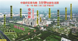 中国府
