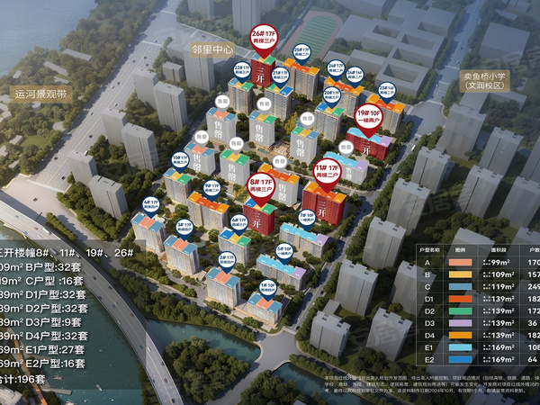滨运锦绣里，杭州滨运锦绣里房价，楼盘户型，周边配套，交通地图，顾扬路和侯圣街交汇处 - 安居客