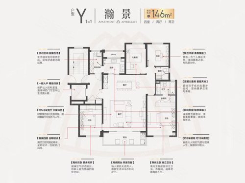 万科翡翠天御Y1-1户型,万科翡翠天御4室2厅2卫1厨约146.00平米户型图,朝南北朝向 - 徐州安居客