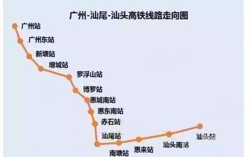 广汕客专图片