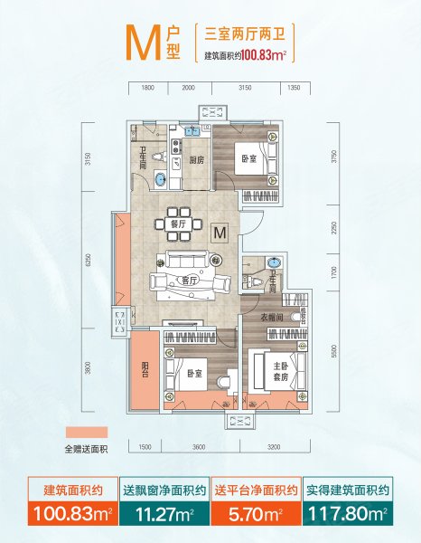 未来城100M户型,未来城3室2厅2卫1厨约100.83平米户型图,朝南北朝向 - 临汾安居客