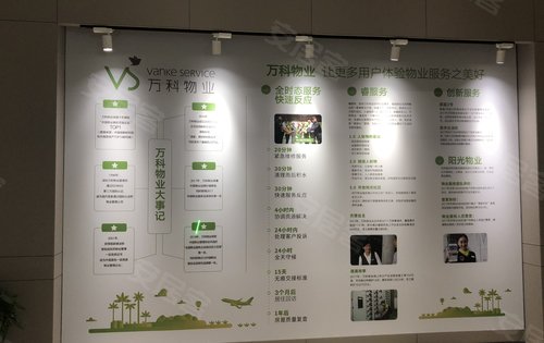 万科金域华府阳光宣言了解一下看房咨询我