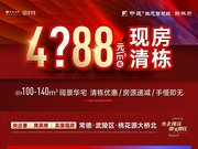 常德武陵武陵中建·生态智慧城楼盘新房真实图片