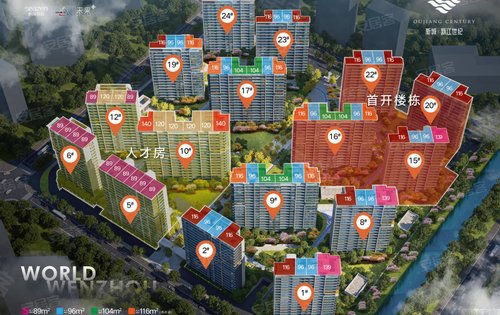 新城瓯江湾动态:新城瓯江世纪月底首开楼栋-温州安居客