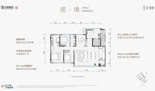 邦泰朗境揽境户型，邦泰朗境4室2厅2卫1厨约119.00平米户型图，朝南朝向 - 成都安居客