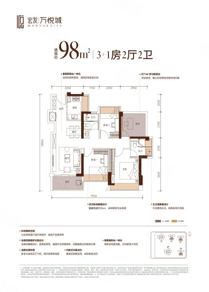 宏发万悦城98平方米户型,宏发万悦城3室2厅2卫1厨约98.00平米户型图,朝南朝向 - 东莞安居客