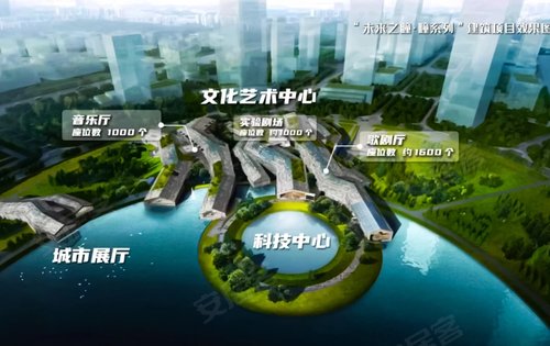 紫薇云上动态:未来之瞳·瞳系列项目位于中央创新区未来之瞳规划核心区域,西邻规划三十七路,东邻未...-西安安居客