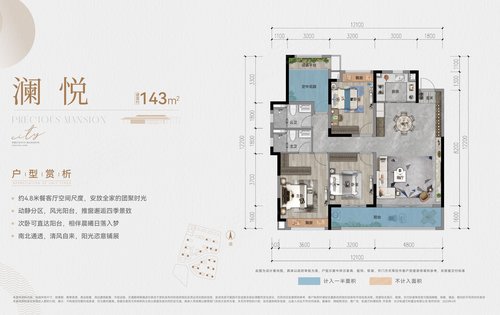 轨道万科璞悦湾动态:户型和楼栋展示-长沙安居客