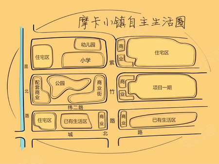 摩卡小镇三期,昆山摩卡小镇三期房价,楼盘户型,周边配套,交通地图