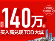 成都温江温江大学城万盛站TOD旭辉中心楼盘新房真实图片