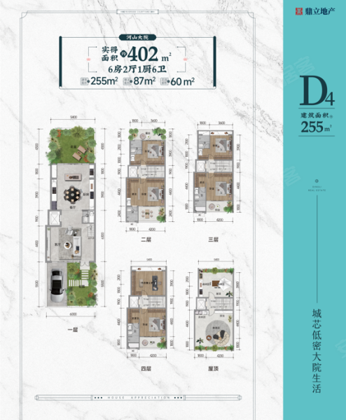 鼎立.河山大院D4户型,鼎立.河山大院别墅约255.00平米户型图,朝南朝向 - 西双版纳安居客