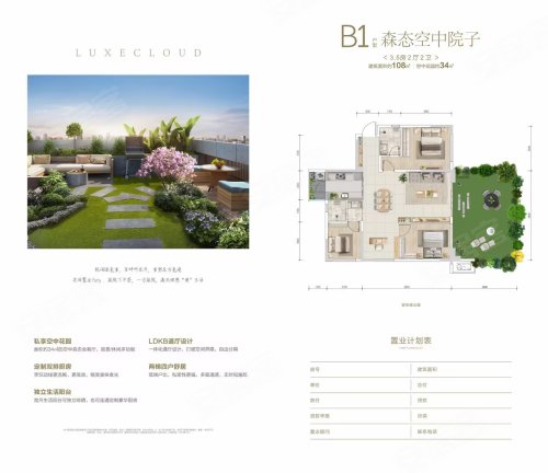 华泰·空中云墅B1户型,华泰·空中云墅4室2厅2卫1厨约108.00平米户型图,朝东朝向 - 乐山安居客