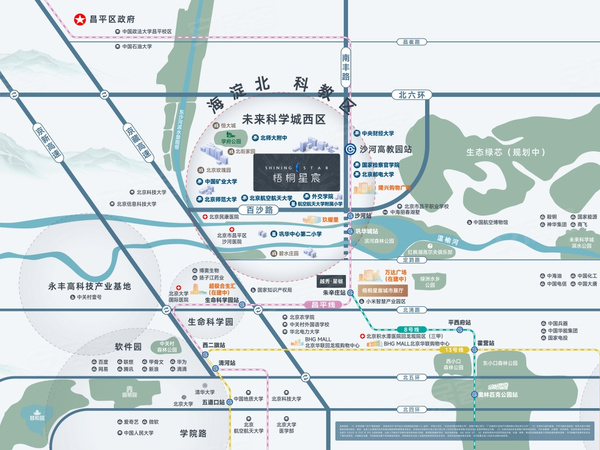 梧桐星宸，北京梧桐星宸房价，楼盘户型，周边配套，交通地图，南丰路1号 - 安居客