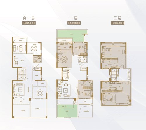 雅居乐御宾府185下叠户型,雅居乐御宾府别墅约185.00平米户型图,朝南朝向 - 郑州安居客