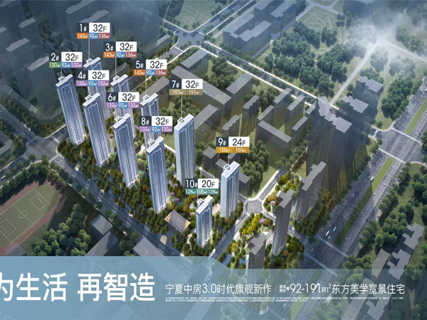 宁夏中房·东方云锦，西宁宁夏中房·东方云锦房价，楼盘户型，周边配套，交通地图，博文路与昆仑东路交叉口 - 安居客